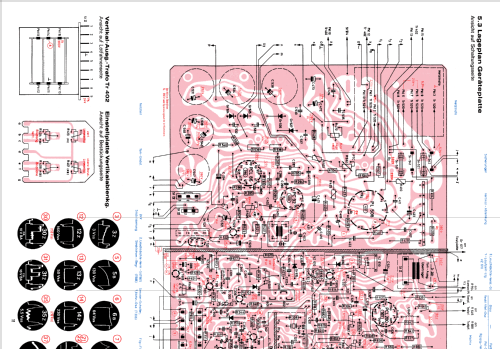 PALcolor 718 T; Telefunken (ID = 2429930) Television