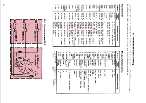 PALcolor 718 T; Telefunken (ID = 2429934) Television