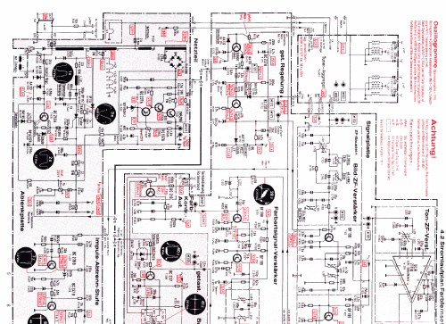 PALcolor 719SM; Telefunken (ID = 2086517) Television