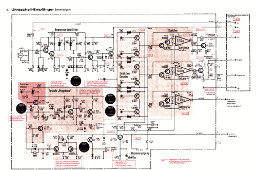 PALcolor 732 SE Ch= 710B; Telefunken (ID = 1579317) Television