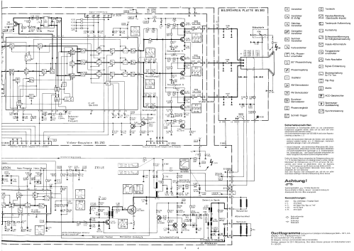 Palcolor V3210 Ch= 415; Telefunken (ID = 2508320) Télévision