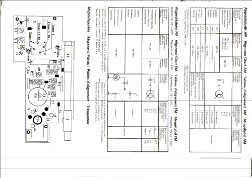 partner 101; Telefunken (ID = 305430) Radio