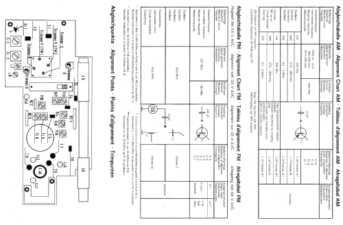 partner 105; Telefunken (ID = 680119) Radio