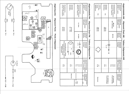 Partner 200; Telefunken (ID = 1157004) Radio