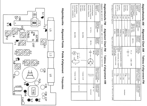 Partner 205; Telefunken (ID = 703221) Radio