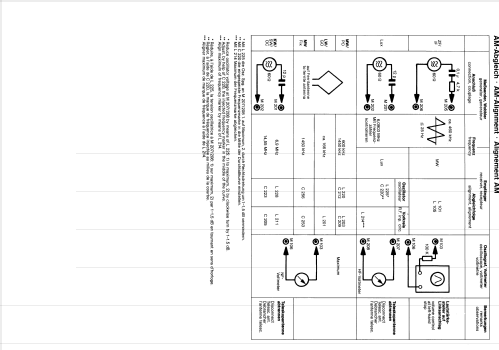 Partner 700; Telefunken (ID = 1850346) Radio