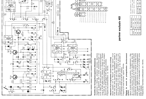 partner compact 101; Telefunken (ID = 1845072) Radio