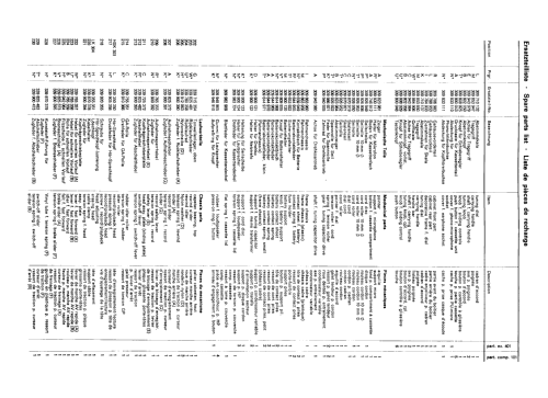 partner compact 101; Telefunken (ID = 2655556) Radio