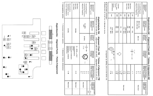 partner exclusiv 201; Telefunken (ID = 703200) Radio