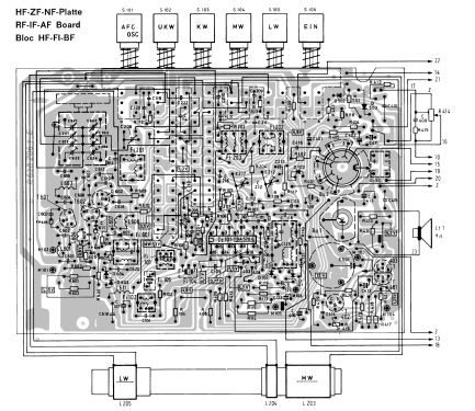 Partner Exclusiv 401; Telefunken (ID = 1845104) Radio