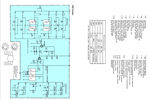 Partner International 101; Telefunken (ID = 1856699) Radio