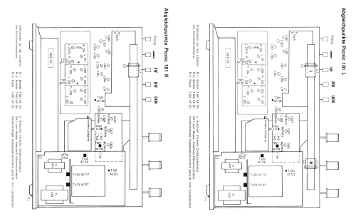 Picnic 101K; Telefunken (ID = 1277688) Radio