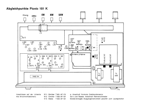 Picnic 101K; Telefunken (ID = 1902935) Radio