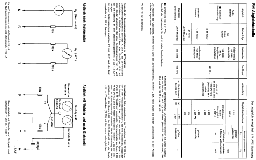 Picnic 201K; Telefunken (ID = 103506) Radio