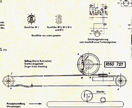 Picnic 3291; Telefunken (ID = 1144832) Radio
