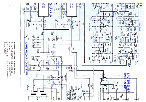 RA100; Telefunken (ID = 1328451) Ampl/Mixer