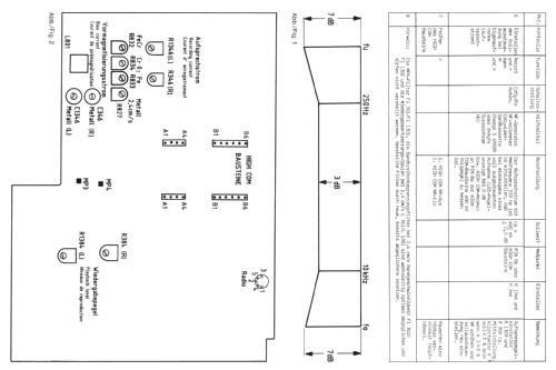 RC 300; Telefunken (ID = 1319065) R-Player