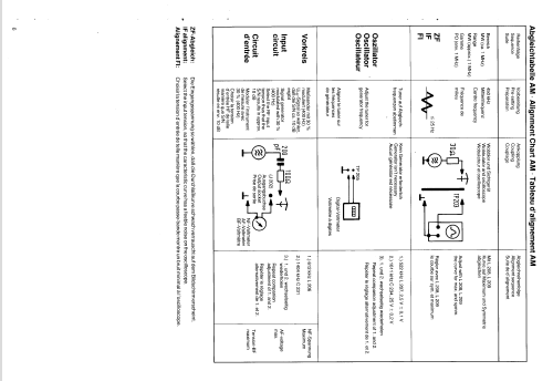 RT 200; Telefunken (ID = 1328054) Radio