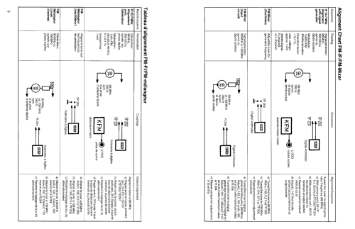 RT 200; Telefunken (ID = 1328056) Radio