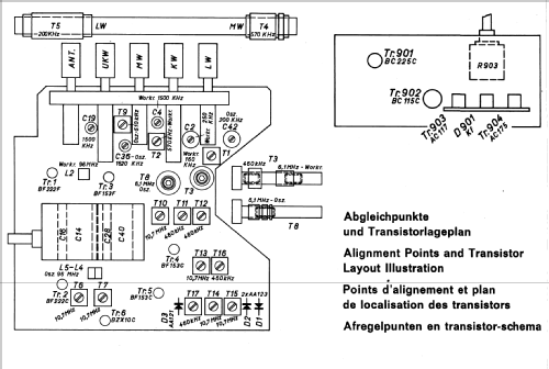 rytmo 101; Telefunken (ID = 383935) Radio