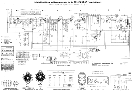 Salzburg II ; Telefunken (ID = 1915527) Radio