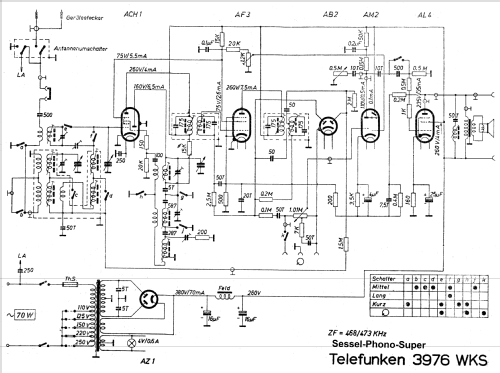 Sessel-Phono-Super 3976WKS ; Telefunken (ID = 501601) Radio