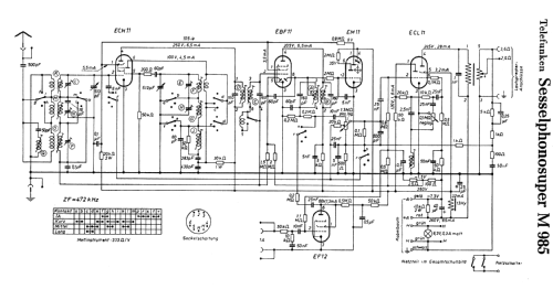 Sessel-Phono-Super M985; Telefunken (ID = 407824) Radio