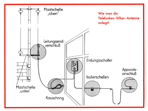 Silber-Antenne ; Telefunken (ID = 2398779) Kit