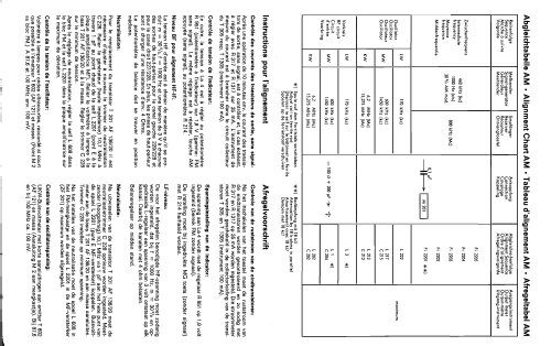 Sonata 201; Telefunken (ID = 204599) Radio