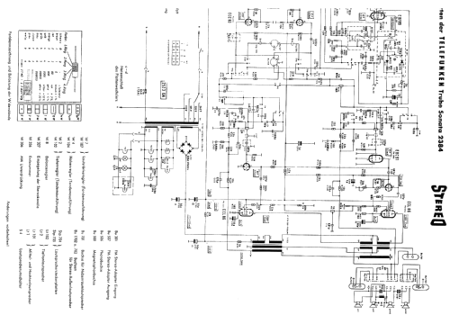 Sonata 2384; Telefunken (ID = 86604) Radio