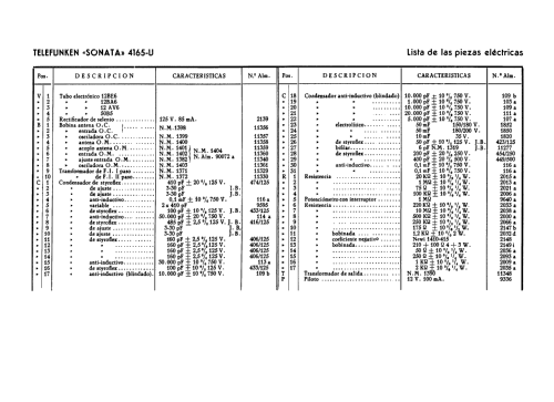 Sonata U4165; Telefunken (ID = 2067047) Radio