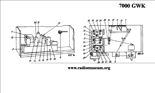 Spitzensuper 7000GWK ; Telefunken (ID = 37590) Radio