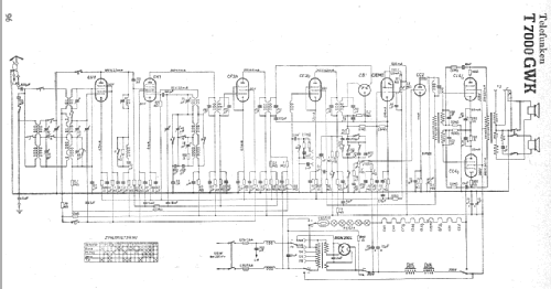 Spitzensuper 7000GWK ; Telefunken (ID = 7827) Radio