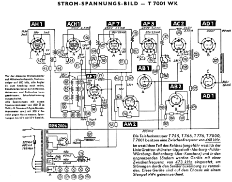 Spitzensuper 7001WK ; Telefunken (ID = 2449410) Radio