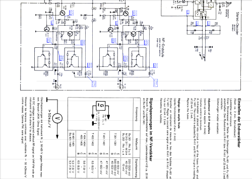 Stereo Line 1010; Telefunken (ID = 2000057) Radio