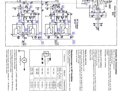 Stereo Line 2020; Telefunken (ID = 362422) Radio