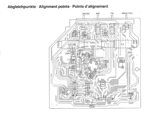 Stereo Radio Recorder RC-740; Telefunken (ID = 1784399) Radio