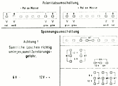 Stromversorgungseinheit STVE/6; Telefunken (ID = 2668640) Power-S