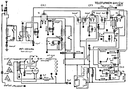 Super 644GW ; Telefunken (ID = 718918) Radio