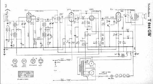 Super 644GW ; Telefunken (ID = 7727) Radio