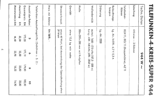 Super 944W ; Telefunken (ID = 1616715) Radio