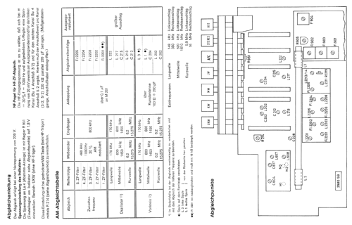 T101; Telefunken (ID = 1409460) Radio