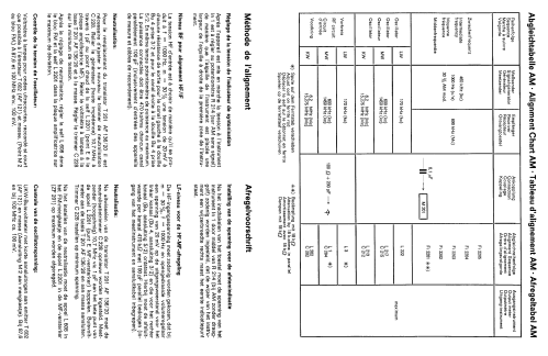 T201; Telefunken (ID = 174010) Radio