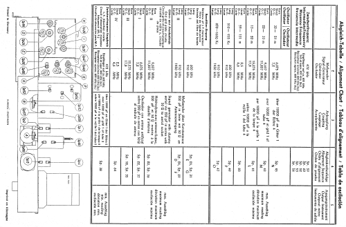 T5000 trop.; Telefunken (ID = 2689729) Radio
