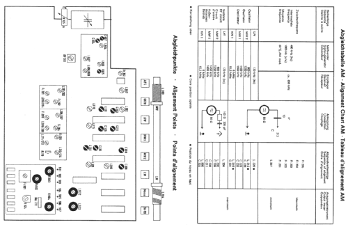 Tambour HiFi 101; Telefunken (ID = 703322) Radio