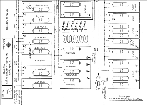 Teleport IV ; Telefunken (ID = 398030) Commercial TRX