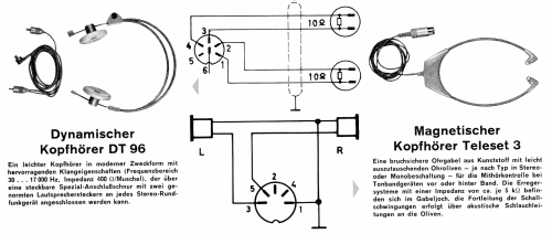 Teleset 3SN; Telefunken (ID = 2542401) Speaker-P