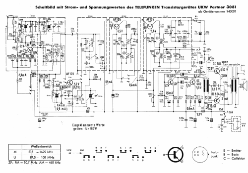 UKW-Partner 3081; Telefunken (ID = 59024) Radio