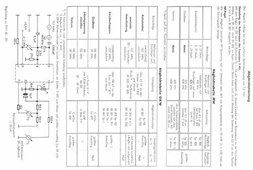 UKW-Partner 3081; Telefunken (ID = 59027) Radio