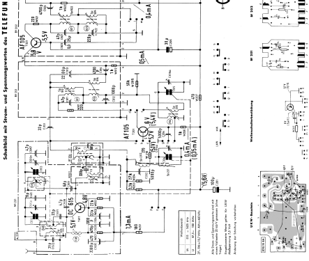 UKW-Partner 3081; Telefunken (ID = 1856821) Radio